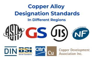 BMAG Copper Alloy Designation Standards In Different Regions COVER