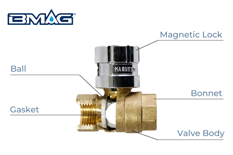 Magnetic Lockable Valve - 5 Key Points - BMAG Valves