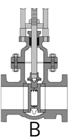 Parallel Gate Valve